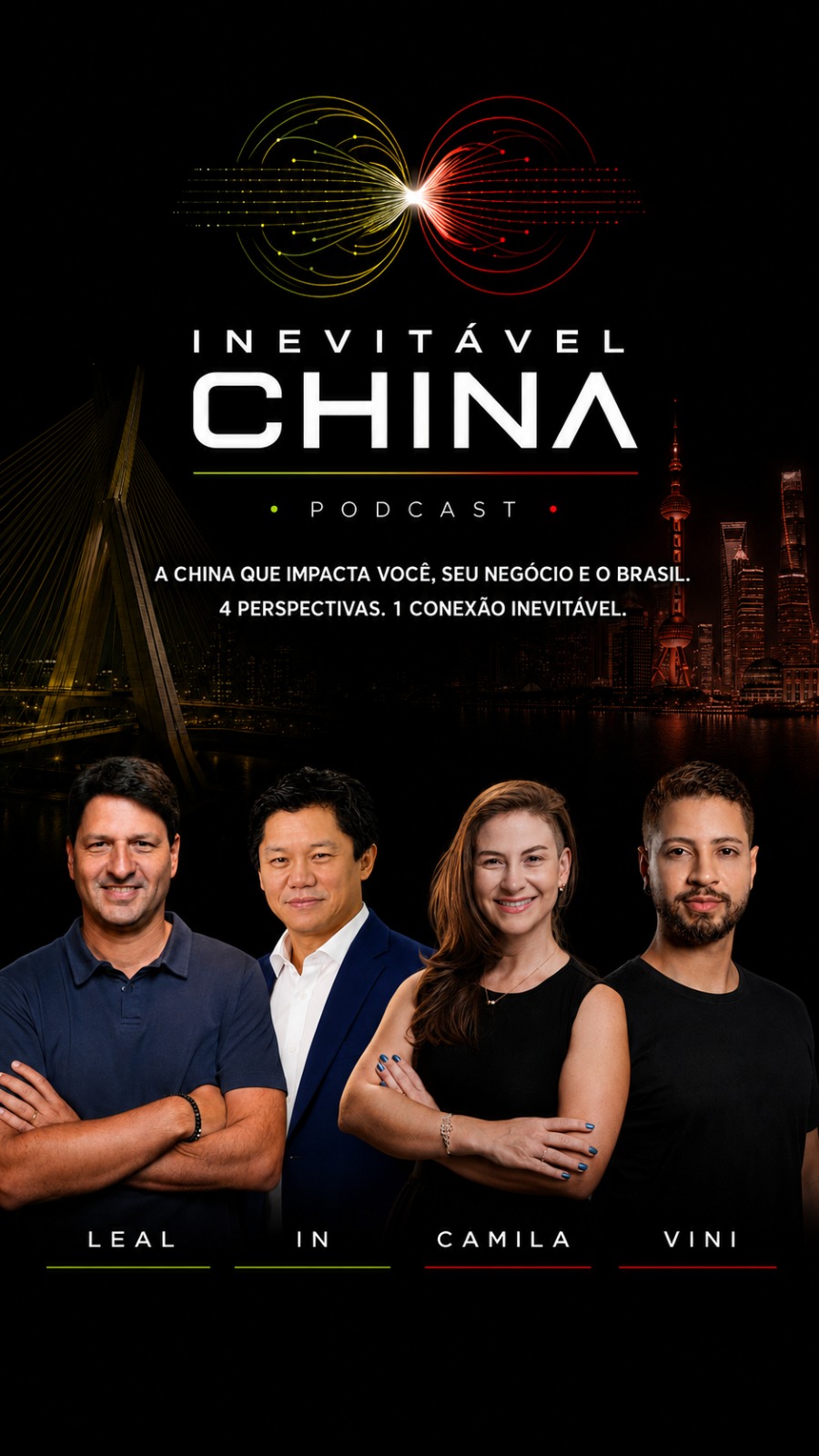 Apresentadores do podcast Inevitável China